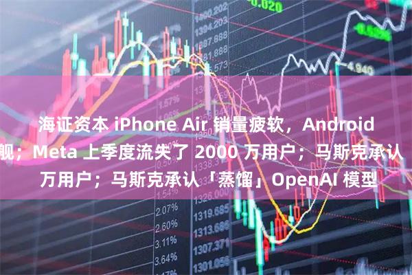 海证资本 iPhone Air 销量疲软，Android 厂商集体叫停超薄旗舰；Meta 上季度流失了 2000 万用户；马斯克承认「蒸馏」OpenAI 模型
